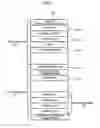 Fig. 04 - Apparatus for controlling image formation, computer readable device having stored thereon computer-executable instructions for forming images, and method of generating image formation setting information