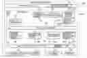 Fig. 01 - Techniques for displaying malfunctions of the multifunction printer to users