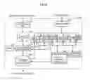 Fig. 09 - IMAGE FORMING APPARATUS WITH POWER SAVE MODE LEARNING FUNCTION AND METHOD OF MANAGING POWER SAVE MODE IN THE IMAGE FORMING APPARATUS
