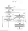 Fig. 07 - JOB PROCESSING APPARATUS AND JOB PROCESSING METHOD