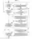Fig. 08 - JOB PROCESSING APPARATUS AND JOB PROCESSING METHOD