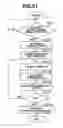 Fig. 22 - COMMUNICATION APPARATUS, CONTROL METHOD OF COMMUNICATION APPARATUS, AND PROGRAM