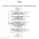 Fig. 05 - RETRIEVAL SYSTEM, IMAGE FORMING APPARATUS, AND RECORDING MEDIUM