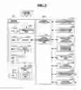 Fig. 04 - Information processing apparatus and method thereof