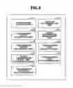 Fig. 05 - Information processing apparatus and method thereof