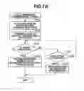 Fig. 12 - Information processing apparatus and method thereof