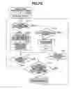 Fig. 13 - Information processing apparatus and method thereof