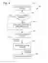 Fig. 05 - Internet applications and services for rendering digital content