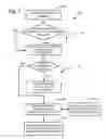 Fig. 08 - Internet applications and services for rendering digital content