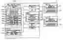 Fig. 01 - Image forming apparatus that restricts printing of specific information