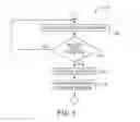 Fig. 05 - System and method for providing a message on a replaceable printing component