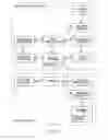 Fig. 05 - Interactive document retrieval method