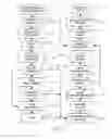 Fig. 09 - Interactive document retrieval method