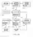 Fig. 26 - Interactive document retrieval method
