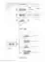 Fig. 28 - Interactive document retrieval method