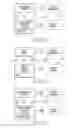 Fig. 33 - Interactive document retrieval method