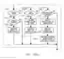 Fig. 35 - Interactive document retrieval method