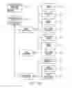 Fig. 36 - Interactive document retrieval method