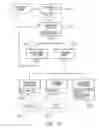 Fig. 38 - Interactive document retrieval method