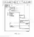 Fig. 41 - Interactive document retrieval method