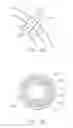 Fig. 44 - Interactive document retrieval method
