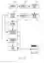 Fig. 46 - Interactive document retrieval method
