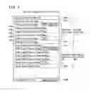 Fig. 03 - Scanner device