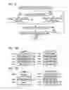Fig. 06 - Scanner device