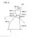 Fig. 05 - Lens and Molding Die