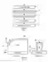 Fig. 02 - Method for providing a perpendicular magnetic recording transducer using a low energy mill
