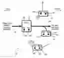 Fig. 01 - Circuit interrupting system with remote test and reset activation