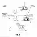 Fig. 02 - Circuit interrupting system with remote test and reset activation