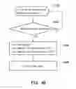 Fig. 06 - Non-volatile static random access memory and operation method thereof