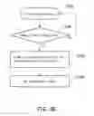 Fig. 08 - Non-volatile static random access memory and operation method thereof