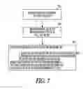Fig. 06 - NAND flash memory programming