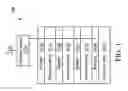 Fig. 02 - Memory circuits having a plurality of keepers