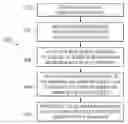 Fig. 01 - Methods for making acoustic anisotropy logging while drilling measurements