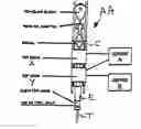 Fig. 01 - Dual top drive systems and methods for wellbore operations