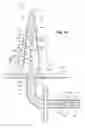 Fig. 24 - Dual top drive systems and methods for wellbore operations