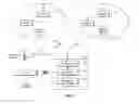 Fig. 02 - Managing wireless wide area network bandwidth constraints in a communication network