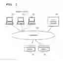 Fig. 02 - Group conference system, conference server, session switching control method and session switching control program