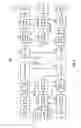 Fig. 04 - Alternate Transmission Scheme for High Speed Packet Access (HSPA)