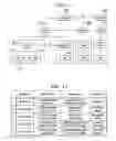 Fig. 15 - System, apparatus for content delivery for internet traffic and methods thereof
