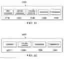 Fig. 35 - System, apparatus for content delivery for internet traffic and methods thereof