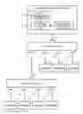 Fig. 01 - IP-address distribution device and IP-address distribution method