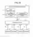 Fig. 08 - IP-address distribution device and IP-address distribution method