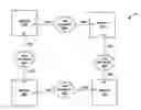 Fig. 01 - Multi-card network device appearing as single entity in spanning tree network