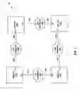 Fig. 02 - Multi-card network device appearing as single entity in spanning tree network