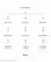 Fig. 07 - DAI designs for FDD carrier aggregation