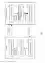Fig. 09 - DAI designs for FDD carrier aggregation
